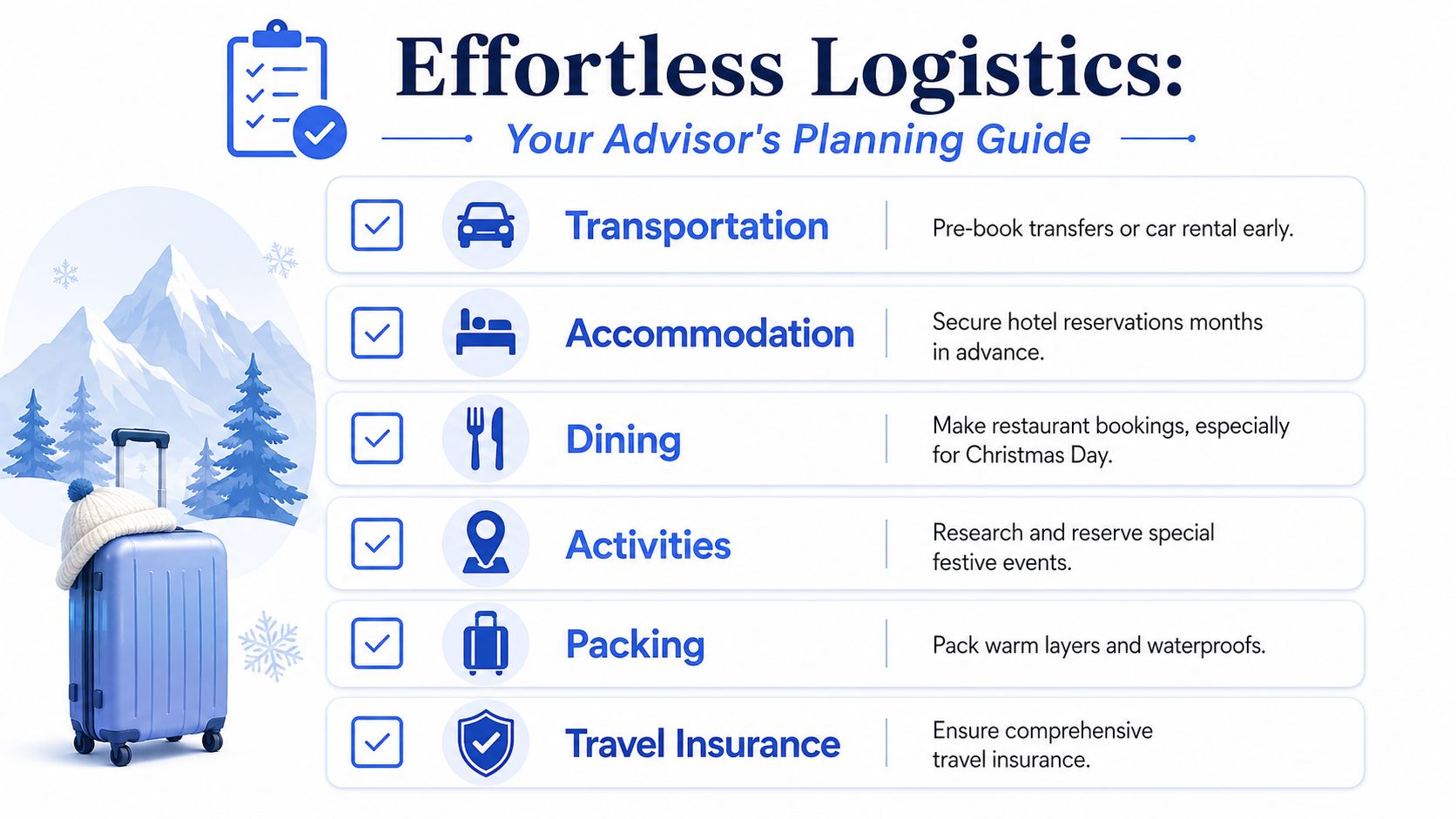 A travel checklist graphic for winter holidays featuring transportation, accommodation, dining, activities, packing, and travel insurance tips.