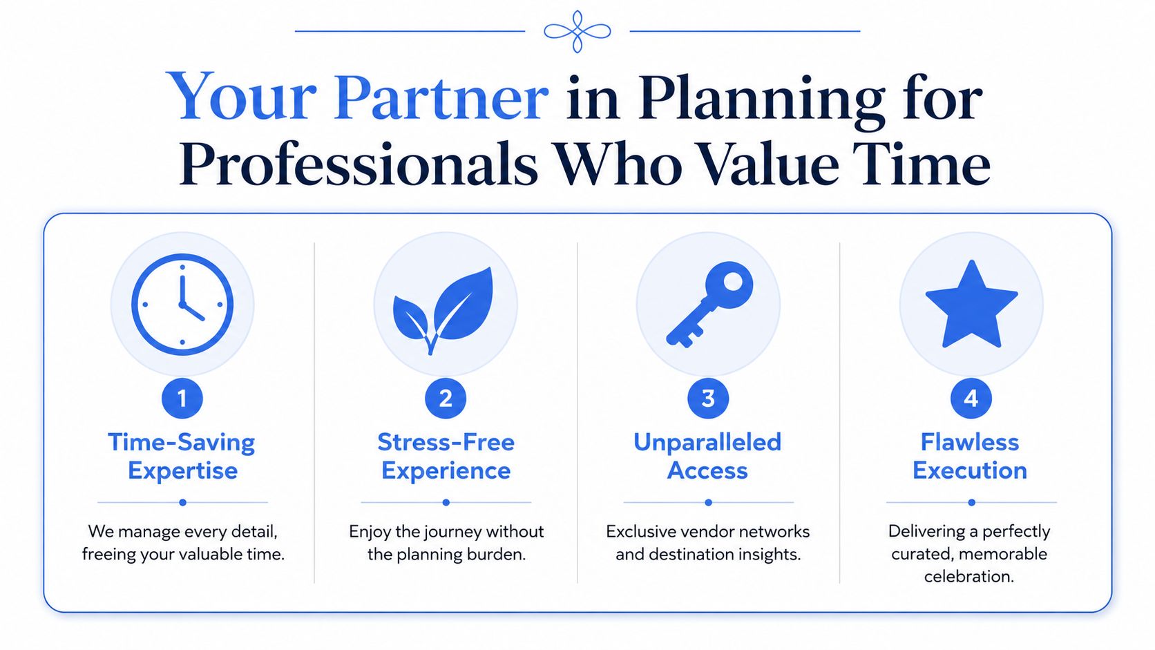A service benefits infographic showing four pillars of a luxury event planning partnership for busy professionals.