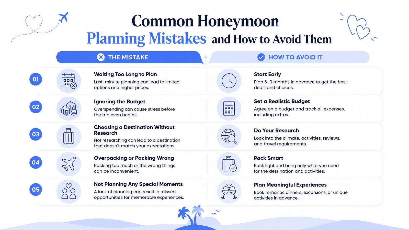 An infographic detailing five common honeymoon planning mistakes and tips for how to avoid them effectively.