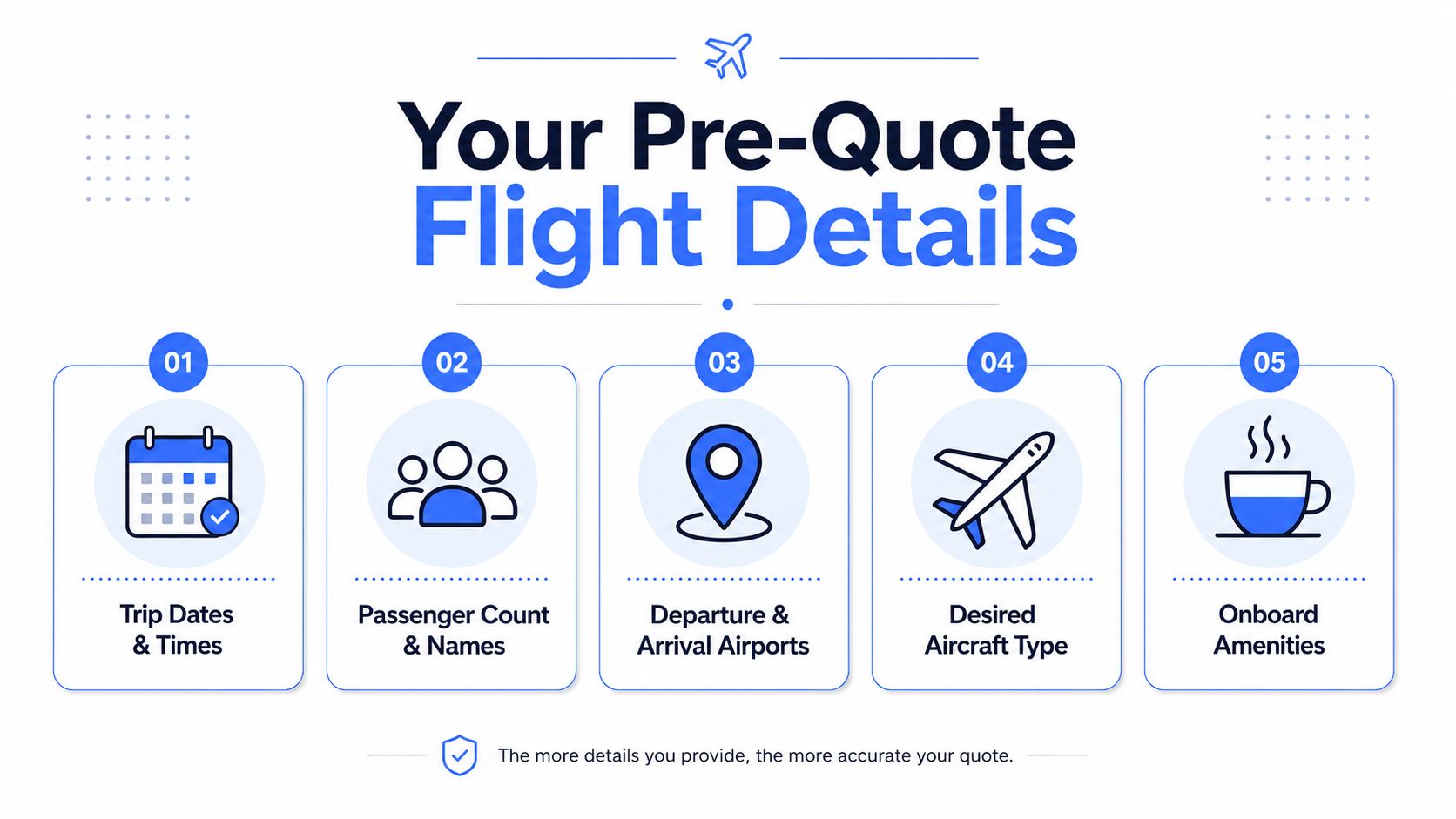 A five-step guide on the necessary details to provide for an accurate private jet charter quote.