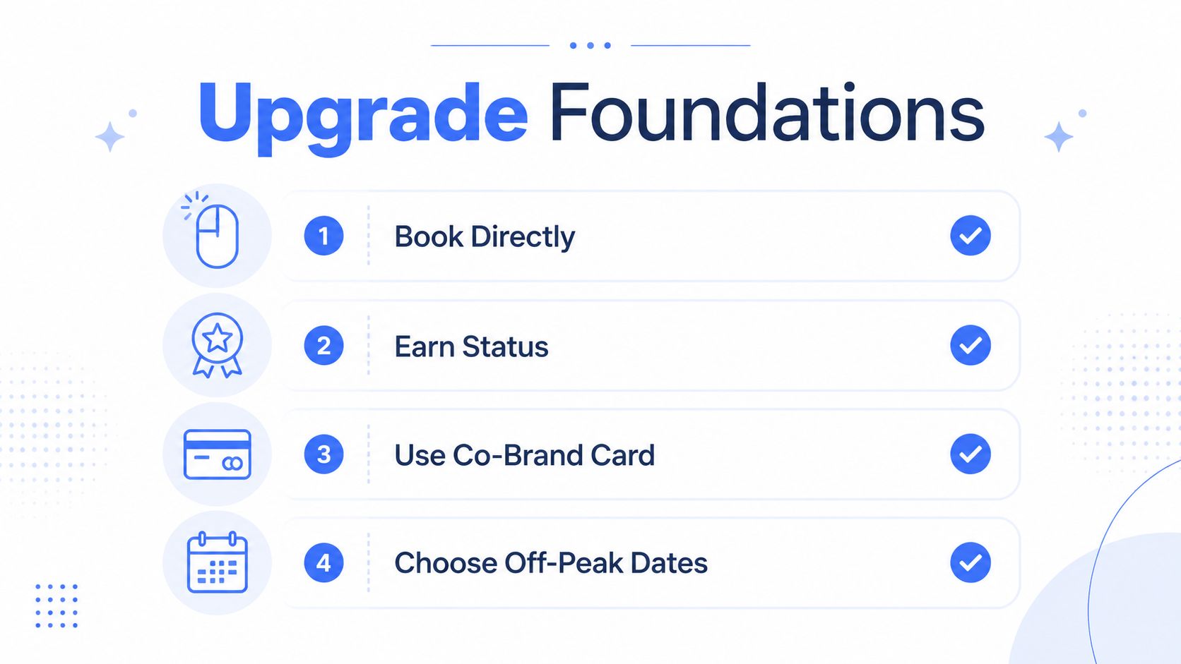 A graphic titled Upgrade Foundations featuring four numbered steps for hotel guests to get upgrades.