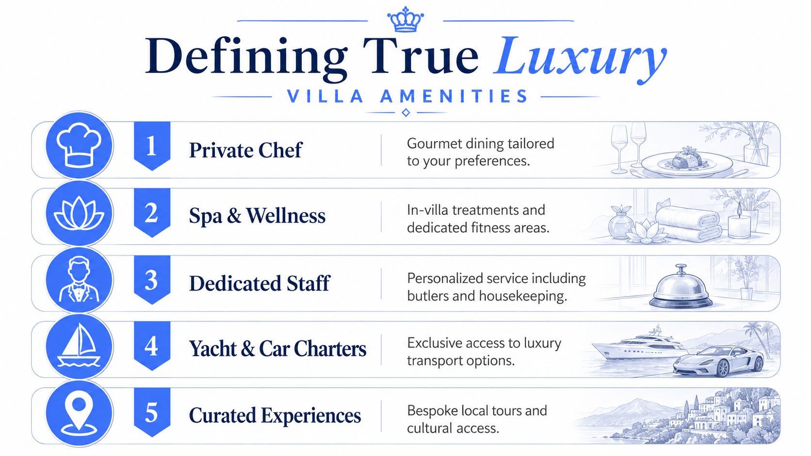 A luxury villa amenities infographic featuring five exclusive services including private chefs, spa treatments, and dedicated staff.
