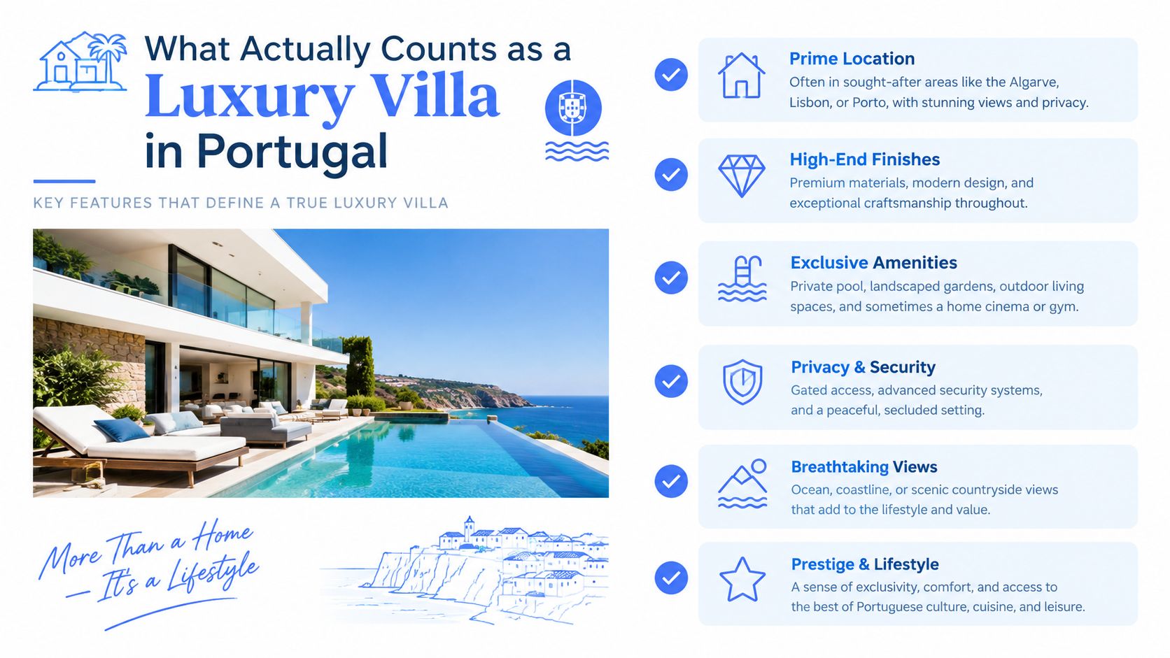 A modern luxury villa in Portugal overlooking the ocean with features like private pool and security.